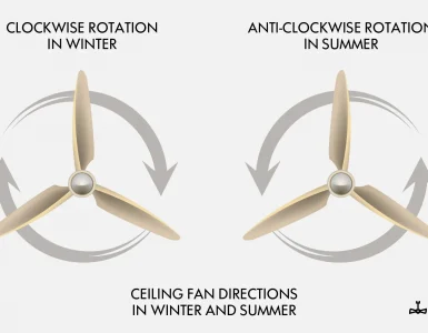 How to Use a Ceiling Fan in the Winter for Heat Circulation