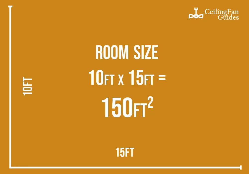 measurement method to size a ceiling fan according to the size of the room 