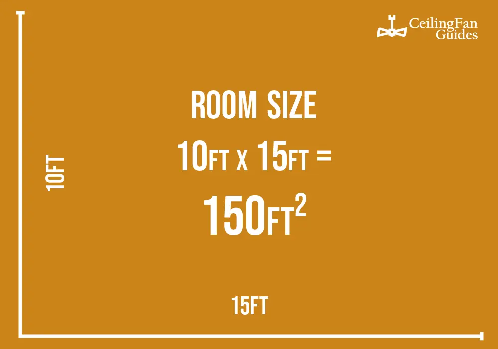 Ceiling Fan Room Size Chart | Shelly Lighting