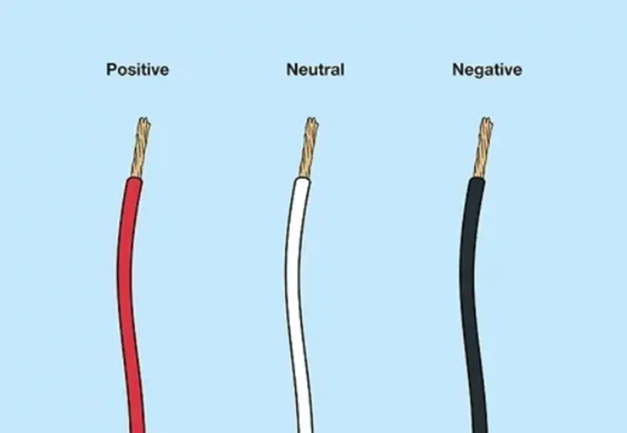 Red wire is a positive in the circuit, responsible for carrying current from main source to connected appliances