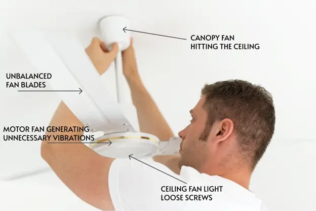 describing ceiling fan issues